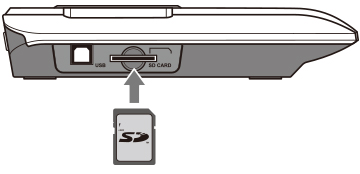 SDカードスロット搭載イメージ
