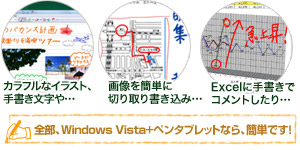 WindowsVistaをもっと便利に