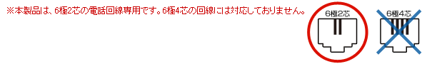 本製品は、6極2芯の電話回線専用です。