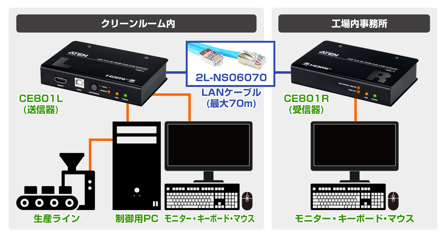 製品画像