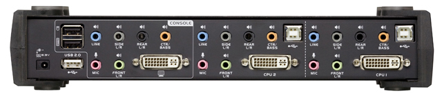 2ポートデュアルリンクDVI対応KVMPスイッチ CS1782A | 製品情報 2ポートデュアルリンクDVI対応KVMPスイッチ CS1782A | 製品情報