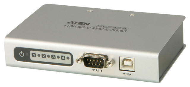 4ポート USB→シリアル RS-232 コンバータ UC2324 | 製品情報 | ATEN