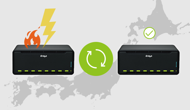 法人のお客様へ|最先端のストレージシステム「Drobo(ドロボ 法人のお客様へ|最先端のストレージシステム「Drobo(ドロボ