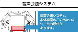 音声会議システムのシリアル場所