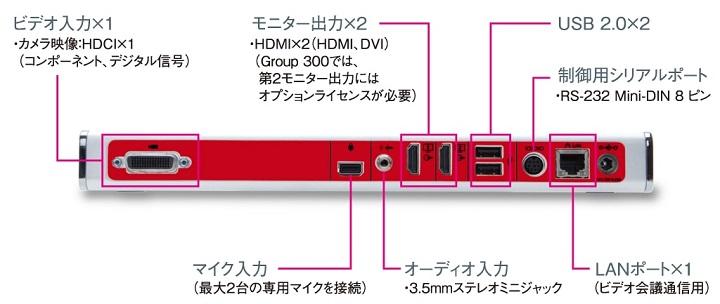 pprpg300hde4f背面図