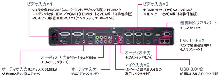 pprpg700hde4t背面図