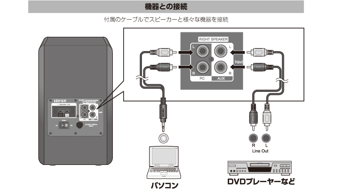 ED-R1280T