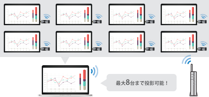 ProCast機能
イメージ画像