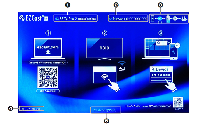 EzCast pro2