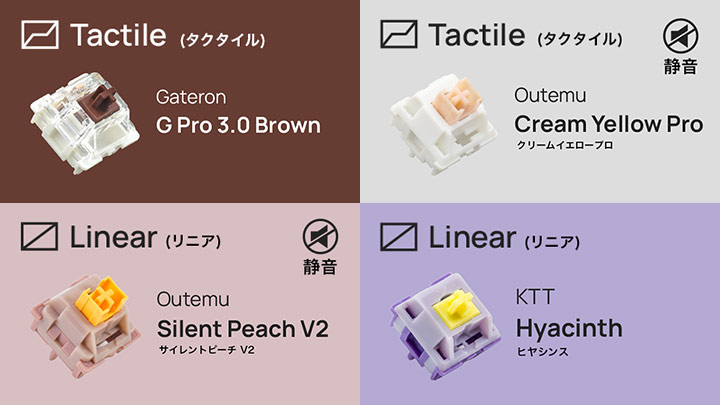 スイッチイメージ画像