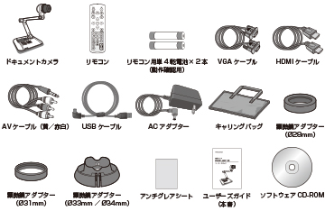 豊富な装備と付属品イメージ