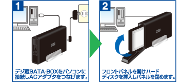 PEC-SB2 | ドライブ・ストレージ関連 | 販売終了製品一覧 | デジタル