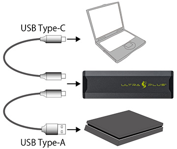 PHD-GSU | ULTRA PLUS | ゲーミング関連 | 製品案内 | 株式会社