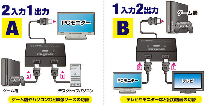 接続イメージ図