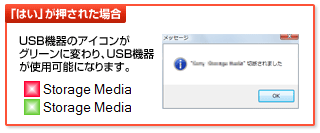 「はい」が押された場合