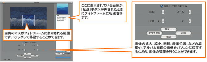 画像管理ソフトウェア「MacDPFmate」