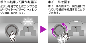 便利なマクロキー搭載