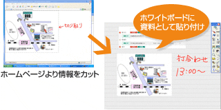 インターネットの画面を瞬時に資料として取り込める