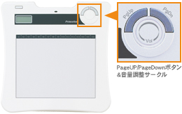 PageUP/PageDownボタン＆音量調整サークル