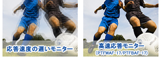 PTFWAF-17 / PTFBAF-17 | 17型 | 液晶ディスプレイ | 製品案内 | 株式 ...