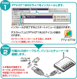 USB接続方法