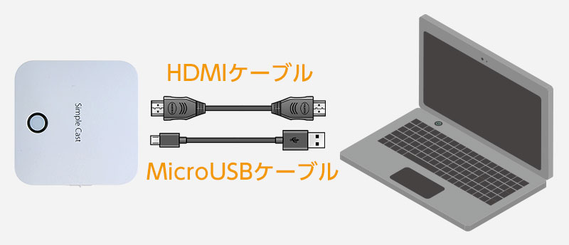 プリンストン ワイヤレスプレゼンテーション Simple Cast ワイヤレスHDMI(送信機x2 受信機x1セット) PTW-SPCAST - 4