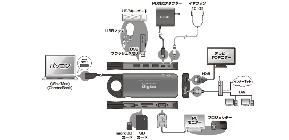 使用イメージ画像