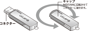 製品展開図