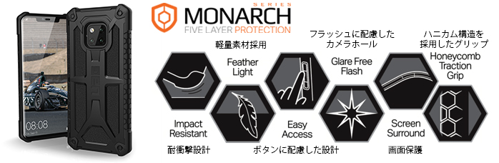 MONARCH SERIES