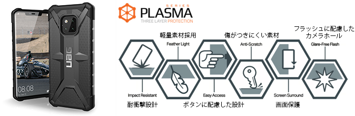 PLASMA SERIES