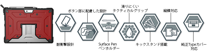 METROPOLISの製品画像